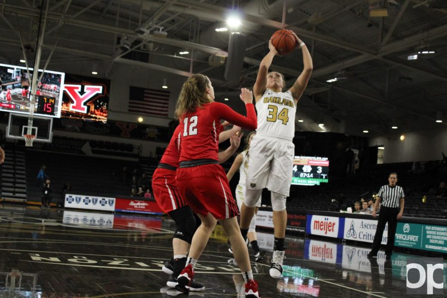 Womens Basketball loses against Youngstown State