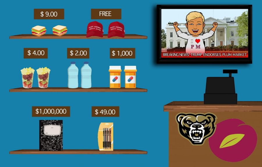 Plum Market sells overpriced food to broke students, a business plan endorsed by Donald Trump.