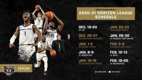 Basketball schedules released with new format – The Oakland Post