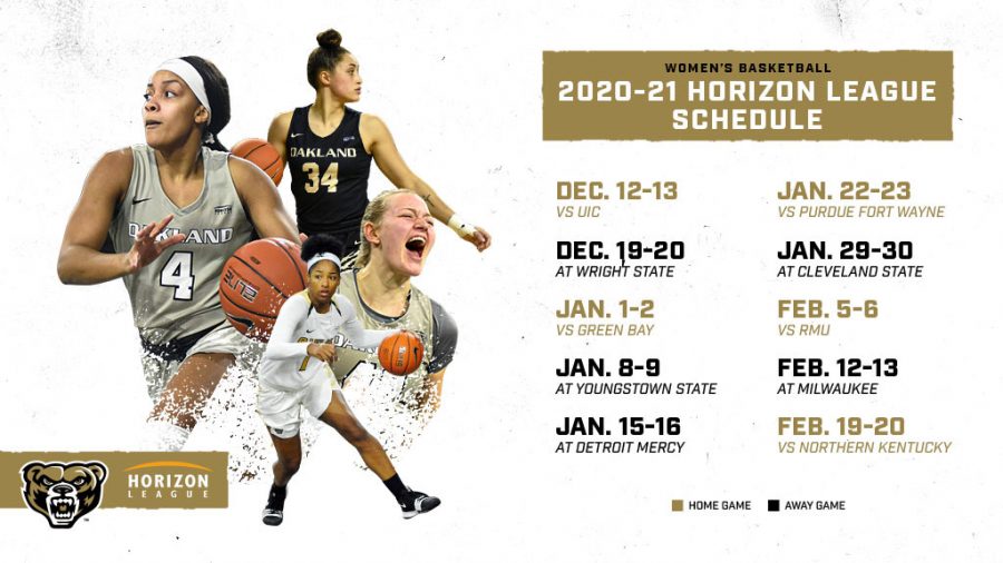 The womens basketball teams 2020-2021 conference schedule.