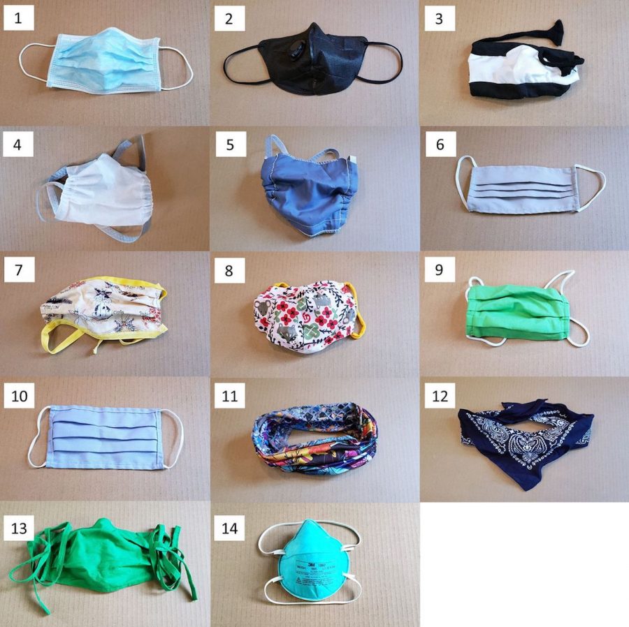 These are the 14 masks that were tested in the study at Duke University. The most effective mask was the N95, used by many health care professionals. 
