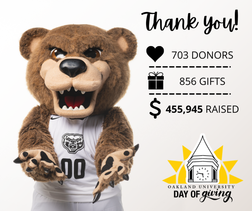OU Day of Giving raises $455,000 for campus funds