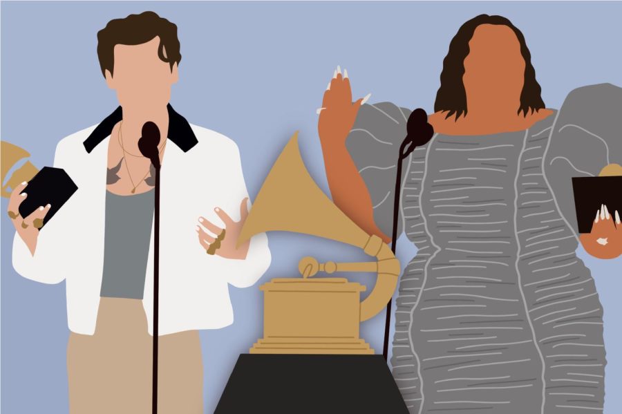 GrammysGraphics