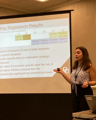 Taylor Richardson presents her ongoing research paper, "In Good Times or Bad? Economic Performance and Presidential Term Limit Violations," co-authored by Professor Matthew Fails. Photo courtesy of Taylor Richardson.